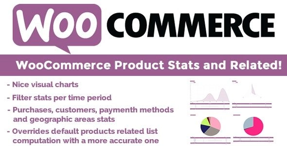 WooCommerce Product Stats and Related!