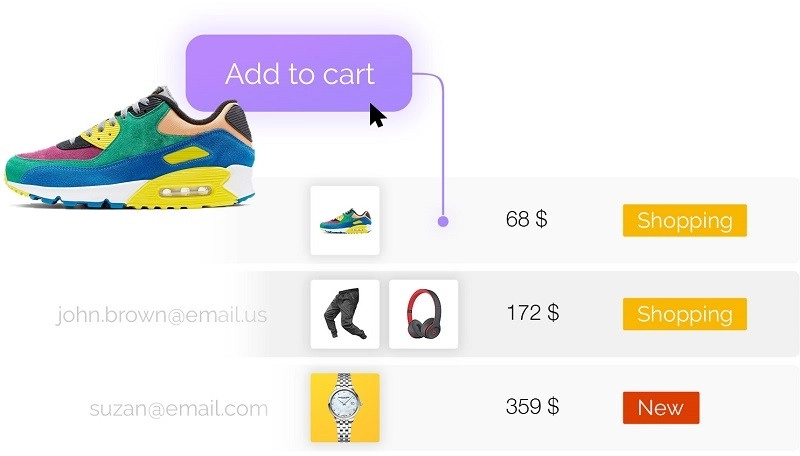 CartBounty Pro – Save and recover abandoned carts for WooCommerce