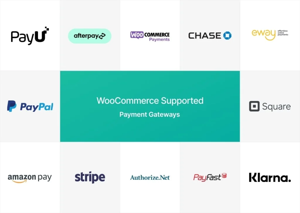 WP Travel Engine – WooCommerce Payments