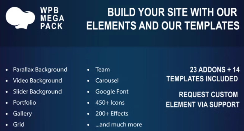 Visual Composer Addons Mega Pack