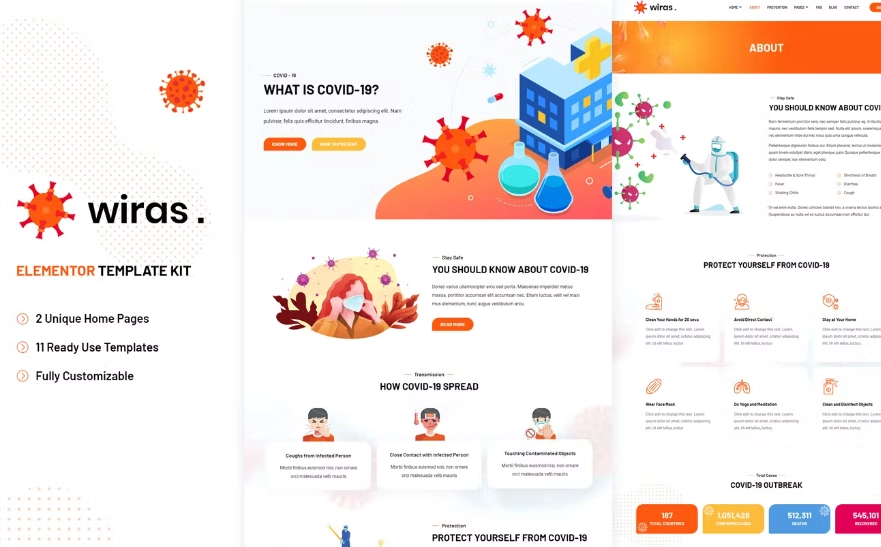Wiras – Covid-19 Health Elementor Template