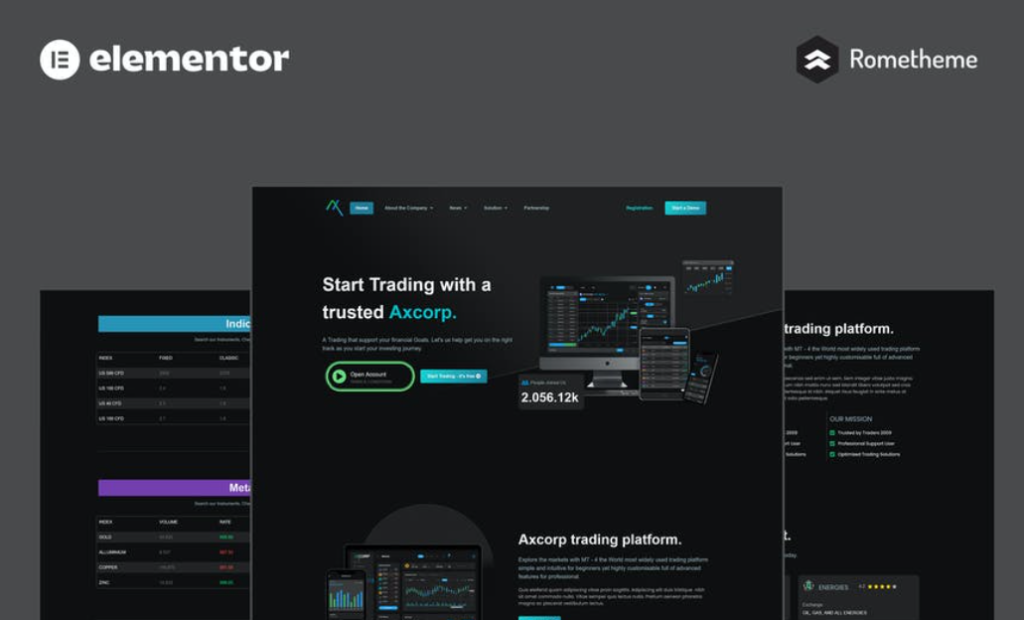 Axcorp – Trading & Investment Company Elementor Pro Template