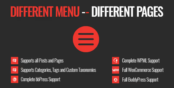 Dynamic Menu Manager