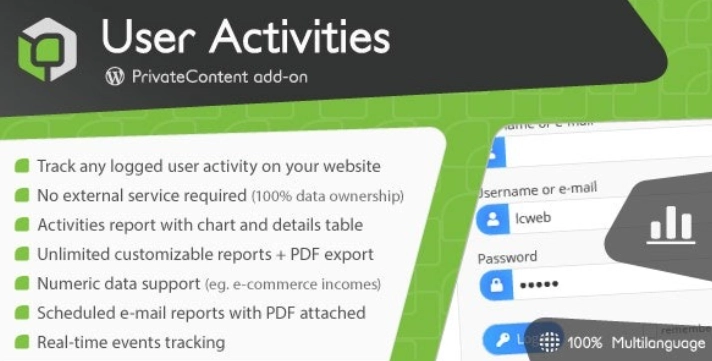PrivateContent – User Activities add-on