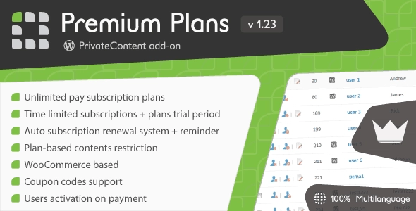 PrivateContent – Premium Plans Add-on