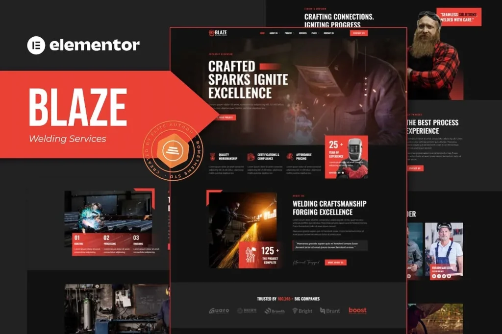 Blaze – Welding Services Elementor Template