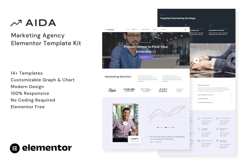 AIDA – Marketing Agency Elementor Template